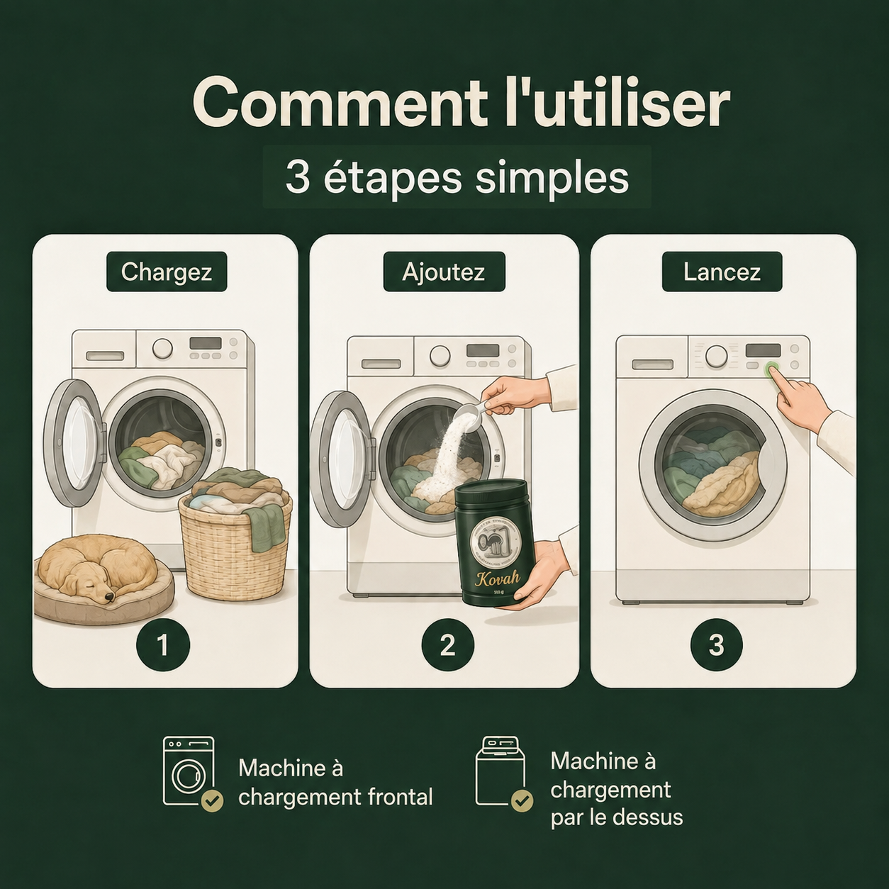 Dissolvant de poils d'animaux PawCo™