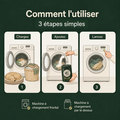 Dissolvant de poils d'animaux PawCo™